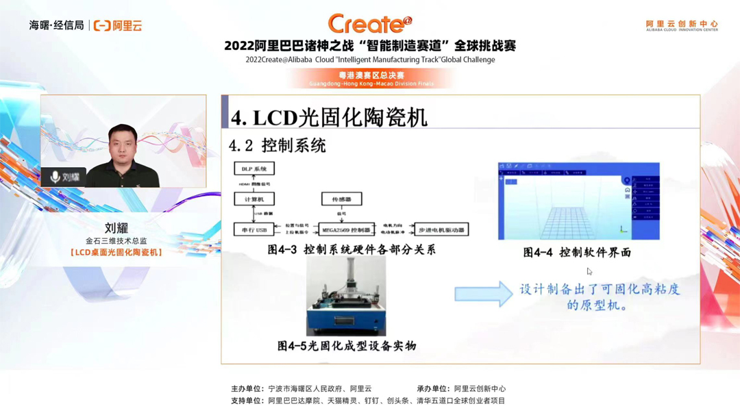 LCD桌面光固化全新打造“高致密、低成本”典范——金石三維挑戰(zhàn)Create@阿里巴巴諸神之戰(zhàn)