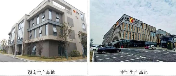 金石三維：全國19個生產(chǎn)基地，超1000臺3D打印設(shè)備