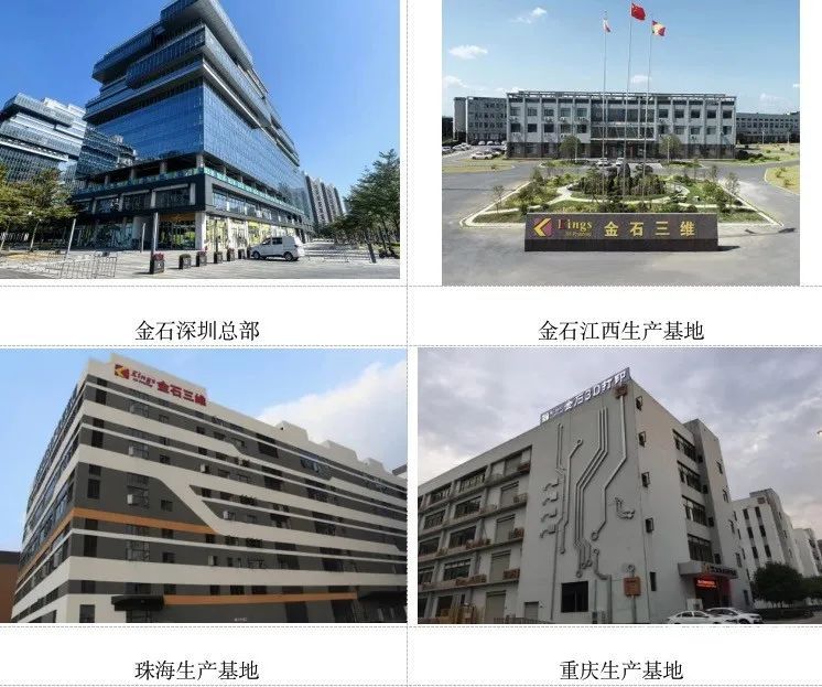 金石三維：全國19個生產(chǎn)基地，超1000臺3D打印設(shè)備